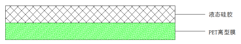 液态硅胶+PETPET离型膜  